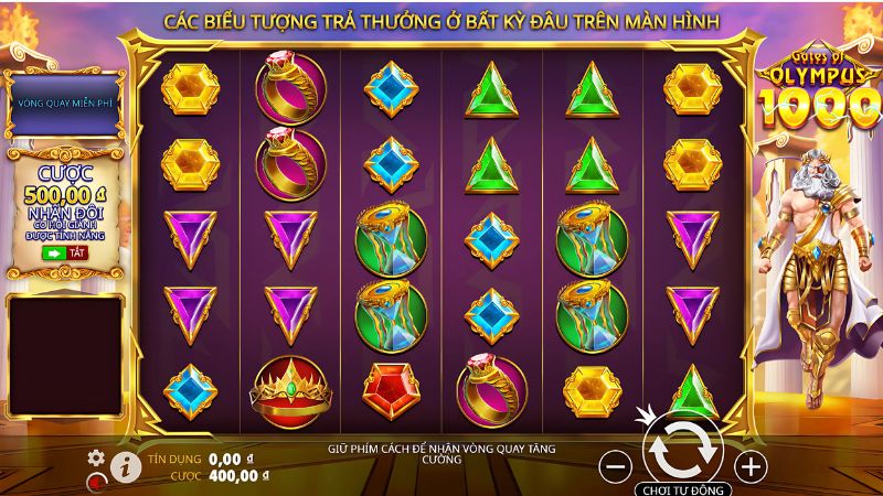 Phân tích biên độ quay slot đổi thưởng với 3 mức