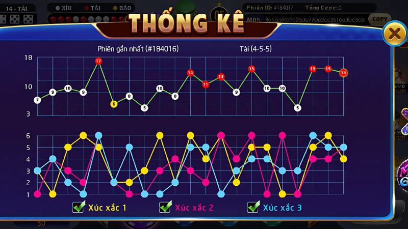 Cách tính Phương pháp tính xác suất tài xỉu dựa trên thống kê